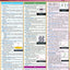 Physics Terminology (Quick Study Academic)