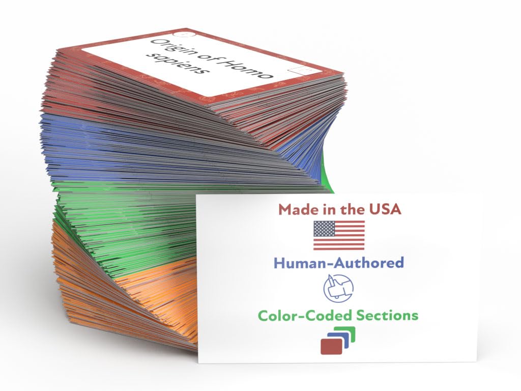 AP African American Studies Prep Cards 2026-2027: Review for the AP African American Studies Exam [Full Color Cards]