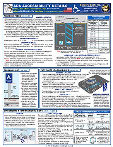 ADA Accessibility Details Quick-Card: Updated based on 2010 ADA