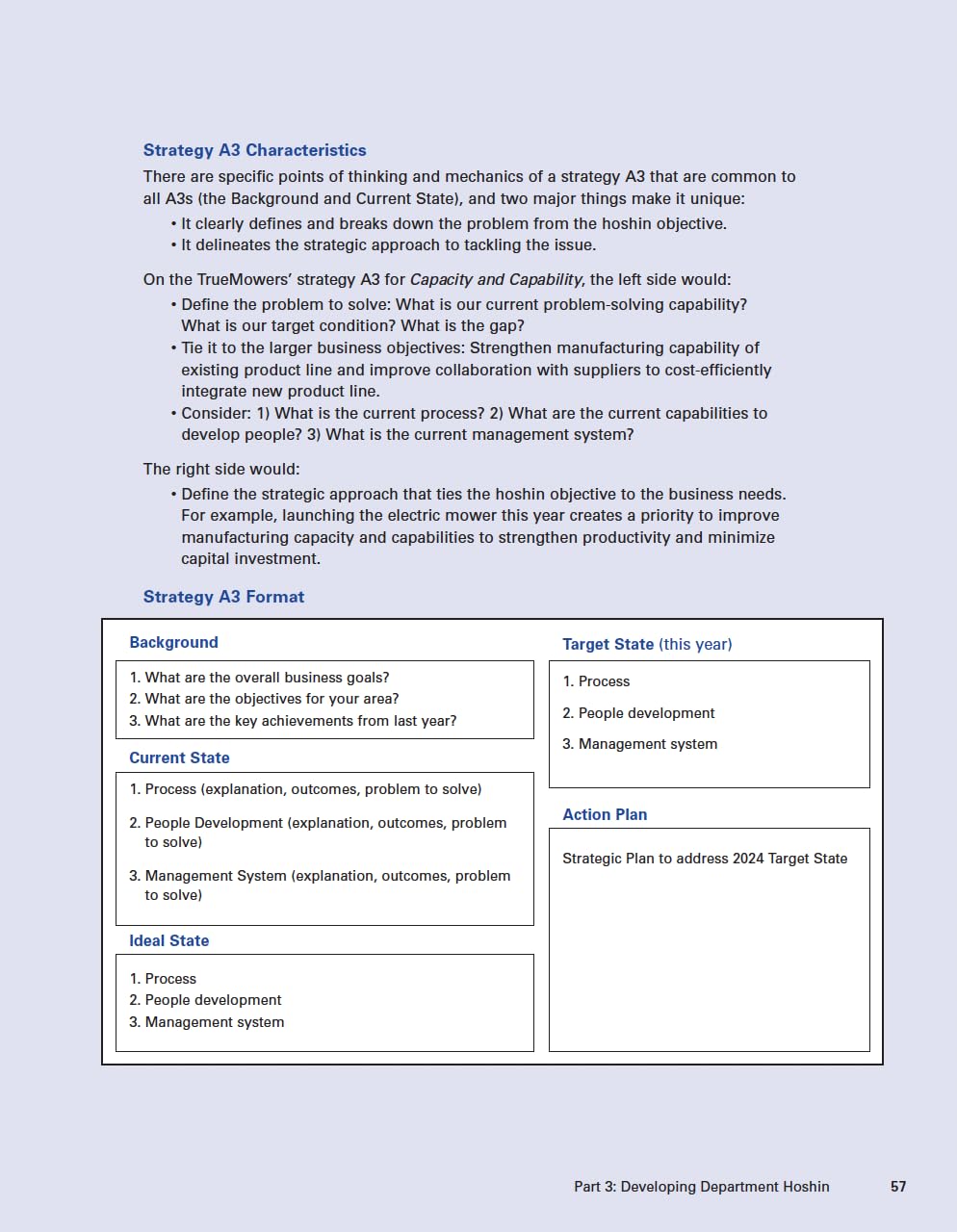 Managing on Purpose: Using hoshin kanri to develop strategy, align teams, grow leaders, and innovate your enterprise
