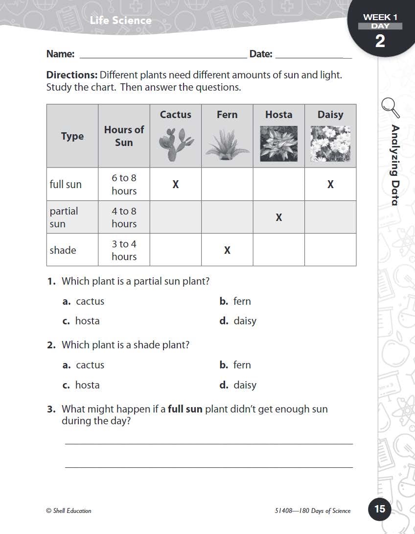 180 Days: Science, Earth and Space Science for 2nd Grade Practice Workbook for Classroom and Home, Cool and Fun Practice Created by Teachers (180 Days of Practice)