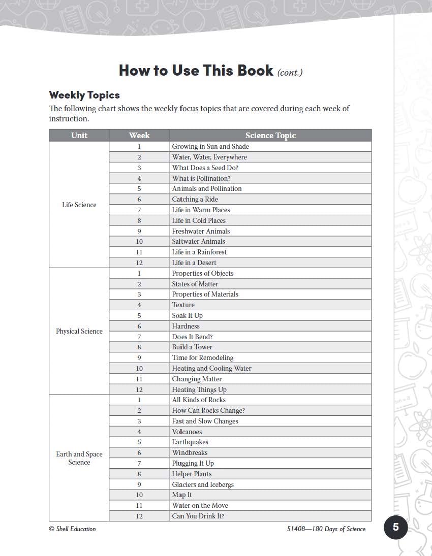 180 Days: Science, Earth and Space Science for 2nd Grade Practice Workbook for Classroom and Home, Cool and Fun Practice Created by Teachers (180 Days of Practice)