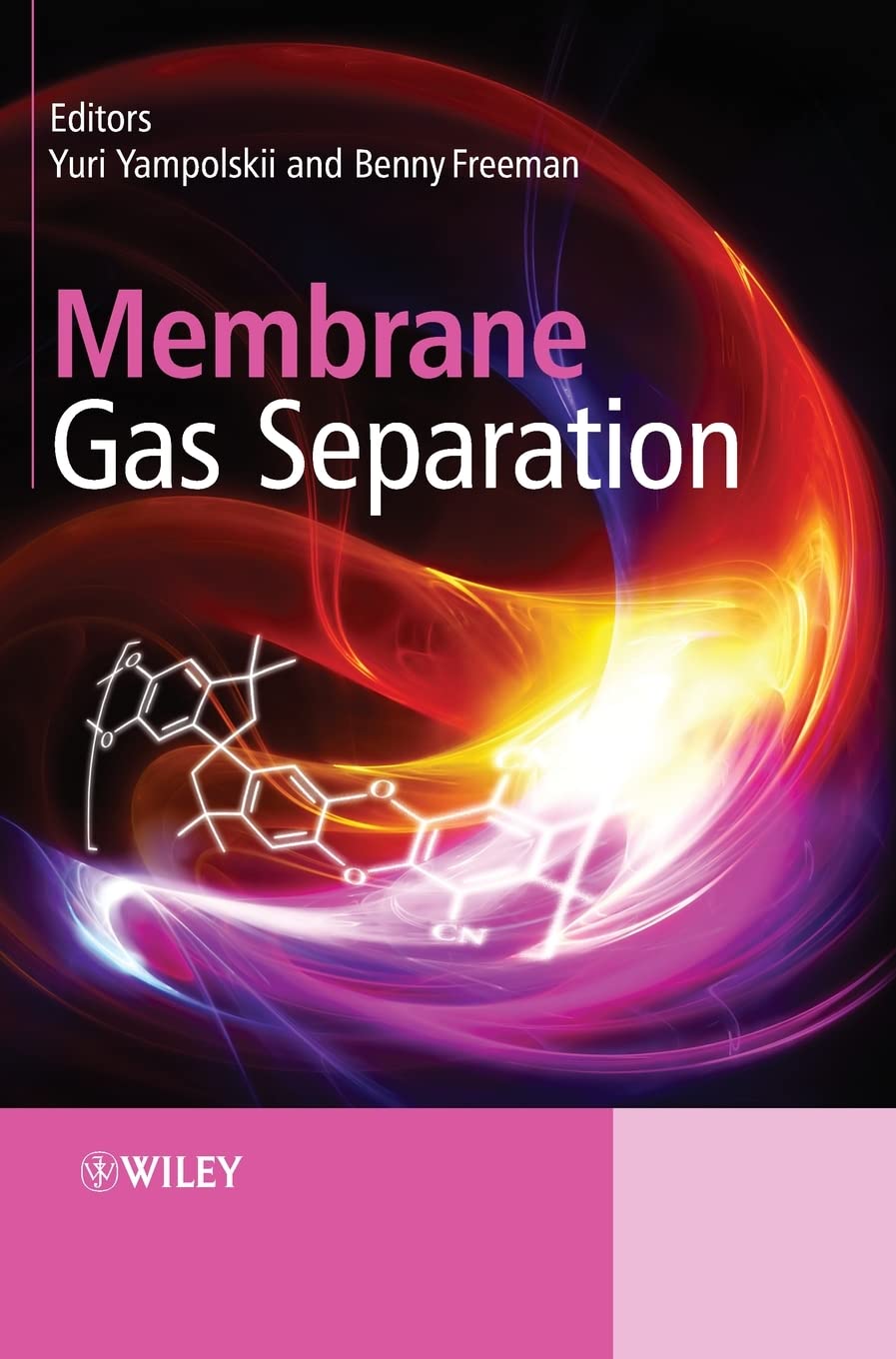 Membrane Gas Separation