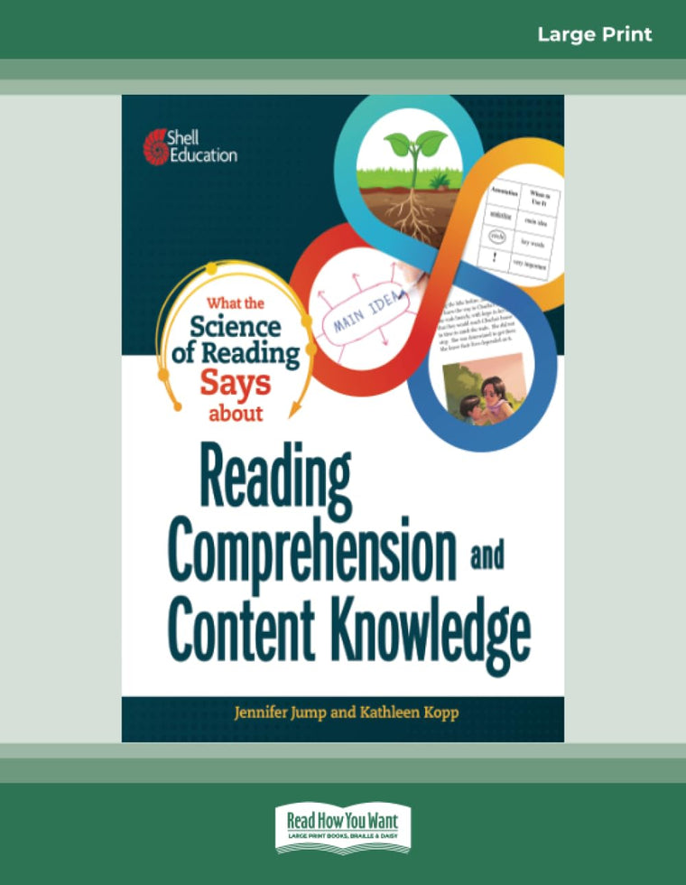 What the Science of Reading Says about Reading Comprehension and Content Knowledge