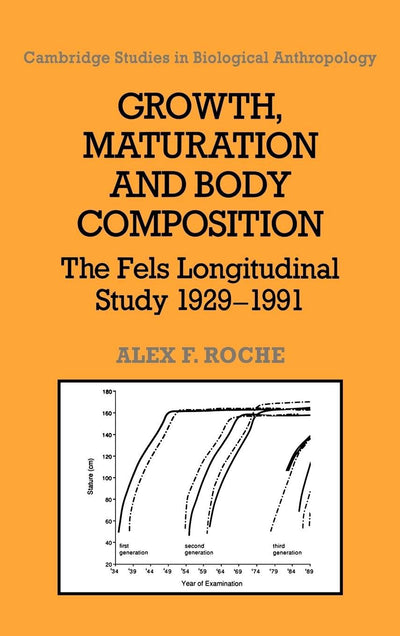 Growth, Maturation and Body Composition: The Fels Longitudinal Study 1929-1991