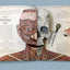 Human Body