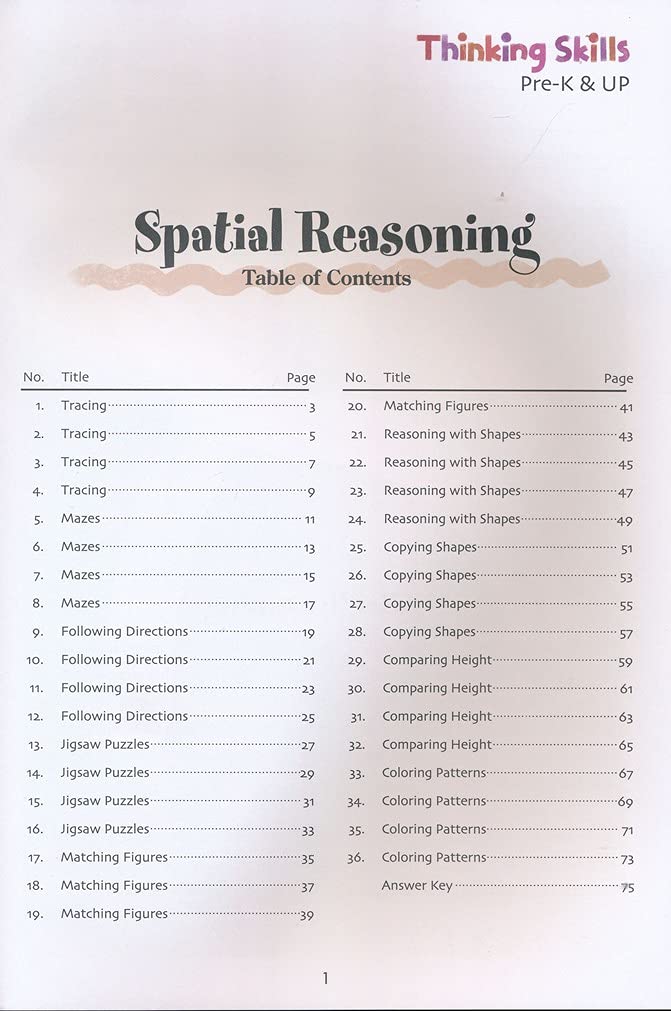 Kumon Thinking Skills Pre-K & Up-Bind-Up of Pre-K Thinking Skills Workbook Series