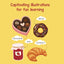 100 Food We Eat: Board Book of First 100 Important Food Items for PreSchool Kids, Toddlers [Penguin Early Learning Series]