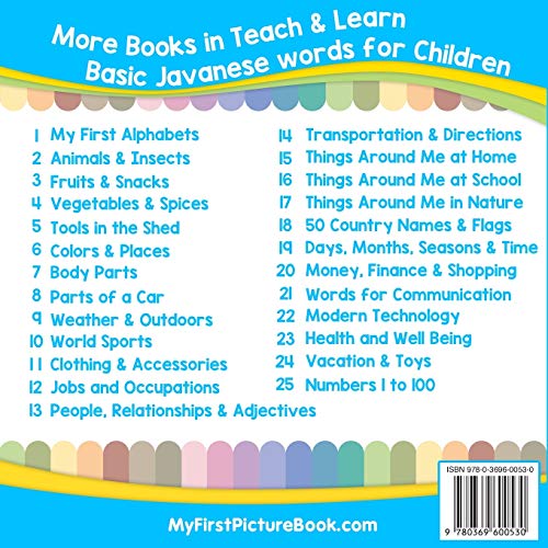 My First Javanese Alphabets Picture Book with English Translations: Bilingual Early Learning & Easy Teaching Javanese Books for Kids (Teach & Learn Basic Javanese words for Children)