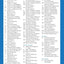 II Kings (Anchor Bible Commentaries)