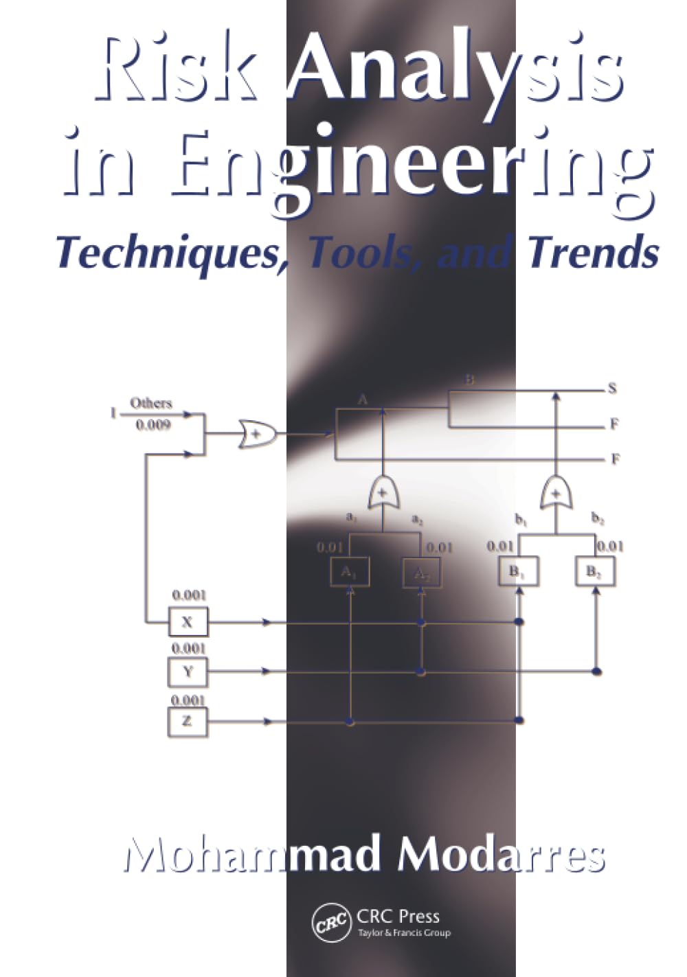 Risk Analysis in Engineering