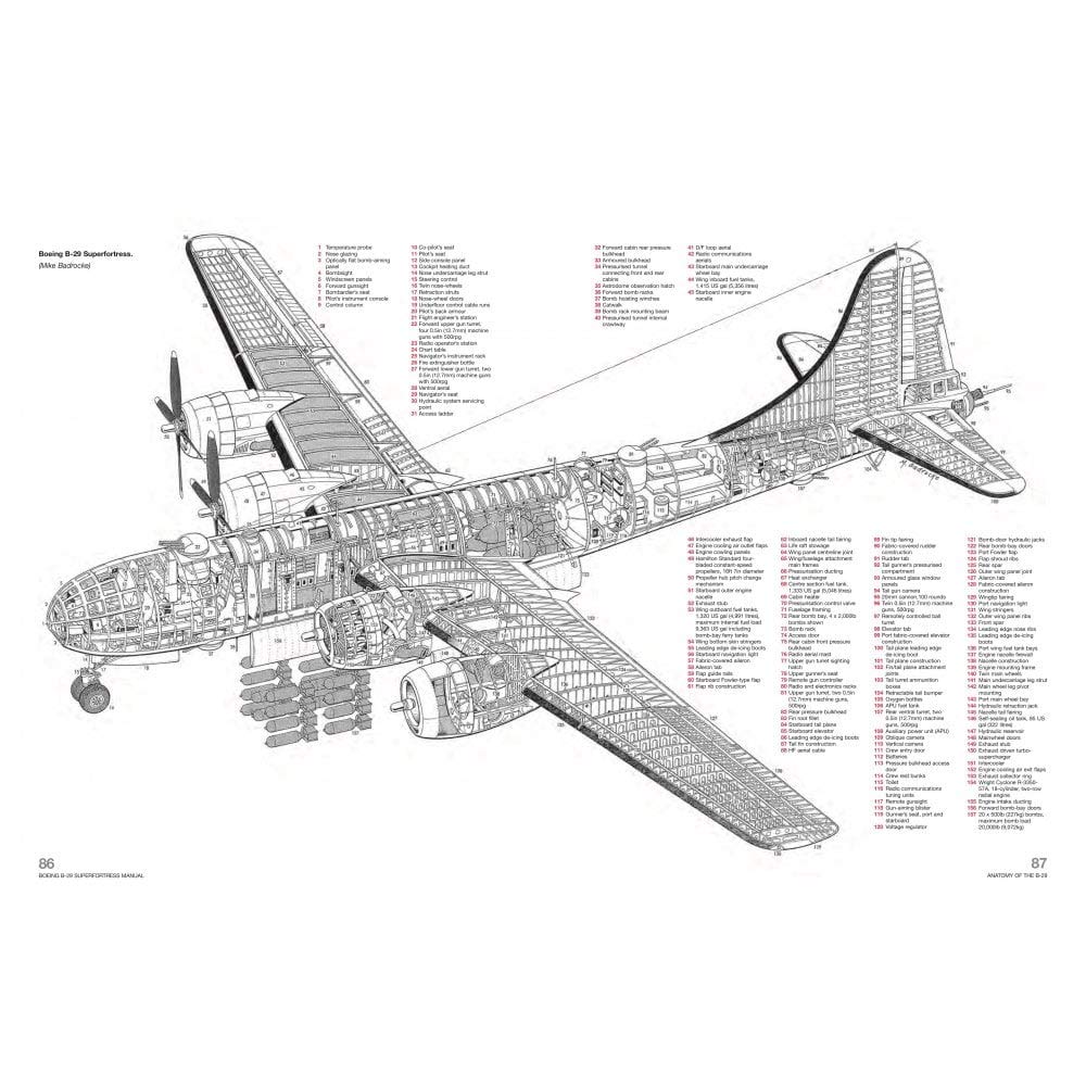 Boeing B-29 Superfortress Manual 1942-60 (all marks): An insight into the design, operation, maintenance and restoration of the USA's giant long-range heavy bomber (Owners' Workshop Manual)