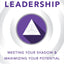 Actualized Leadership: Meeting Your Shadow and Maximizing Your Potential