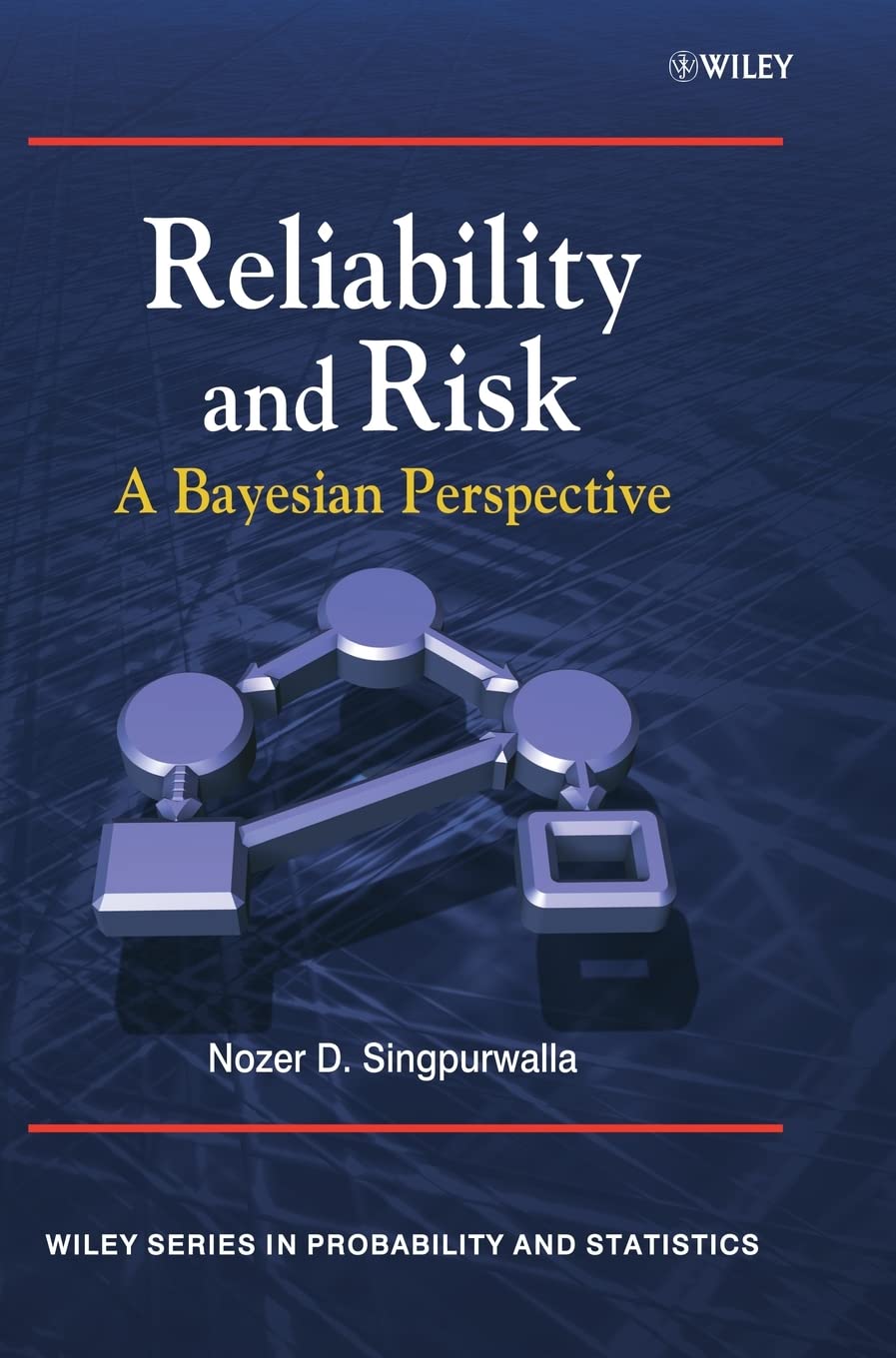 Reliability and Risk: A Bayesian Perspective