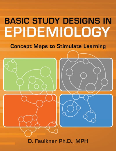 Basic Study Designs in Epidemiology: Concept Maps to Stimulate Learning