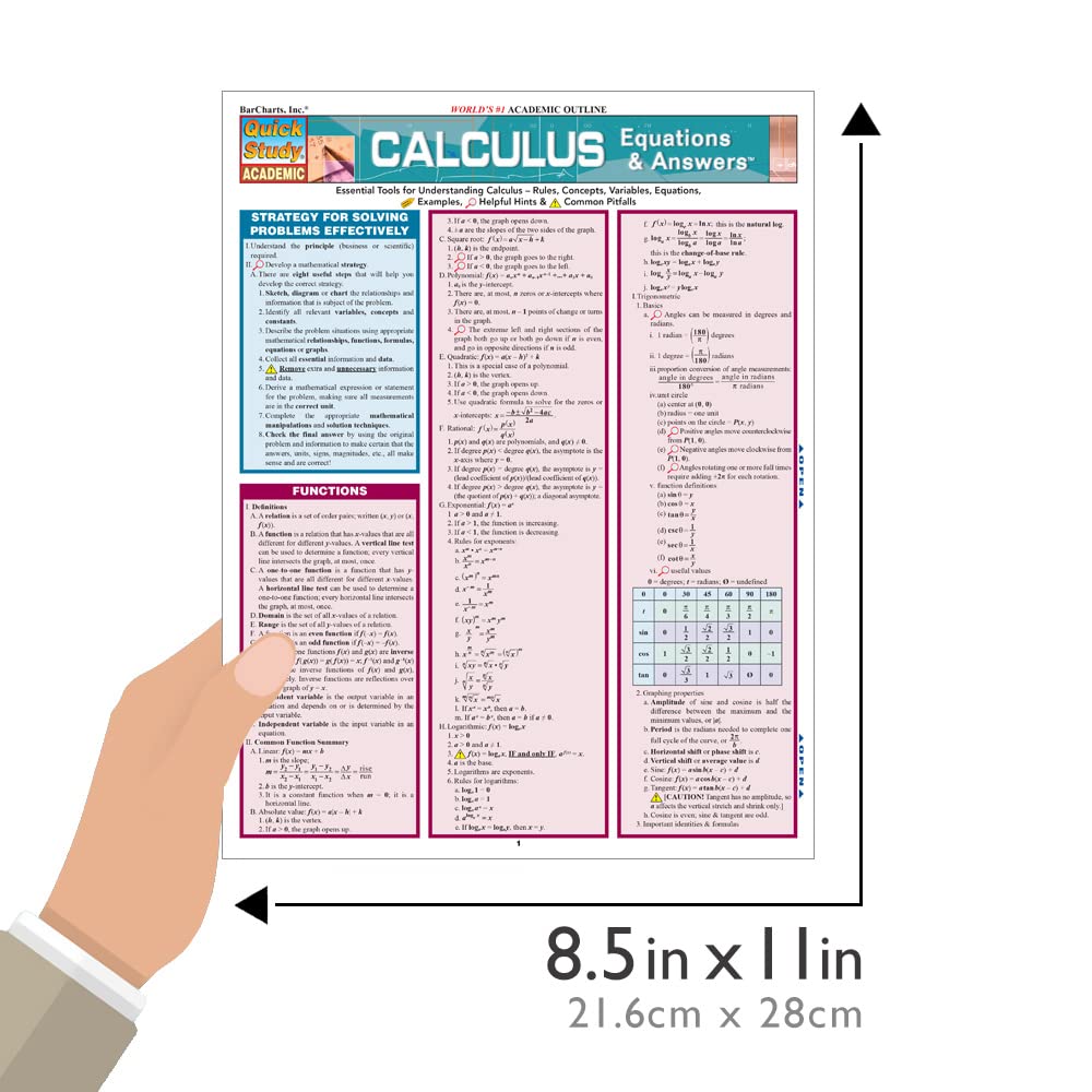 Calculus Equations & Answers QuickStudy Laminated Study Guide (QuickStudy Academic)
