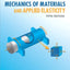Advanced Mechanics of Materials and Applied Elasticity