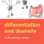 Differentiation and Diversity in the Primary School