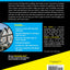 Real Estate Investing For Dummies