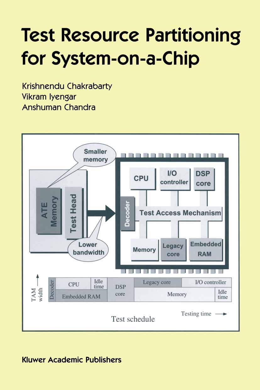 Test Resource Partitioning for System-on-a-Chip (Frontiers in Electronic Testing, 20)