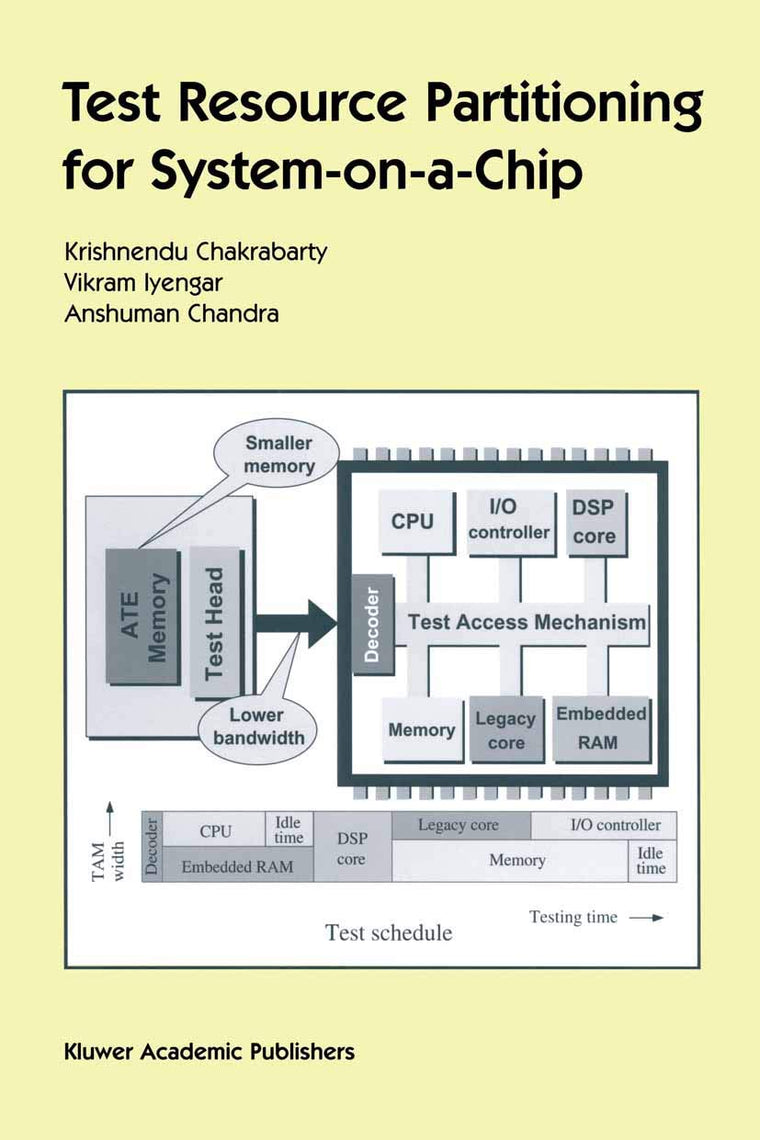 Test Resource Partitioning for System-on-a-Chip (Frontiers in Electronic Testing, 20)