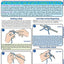 Learning To Crochet QuickStudy Laminated Reference Guide (QuickStudy Home)