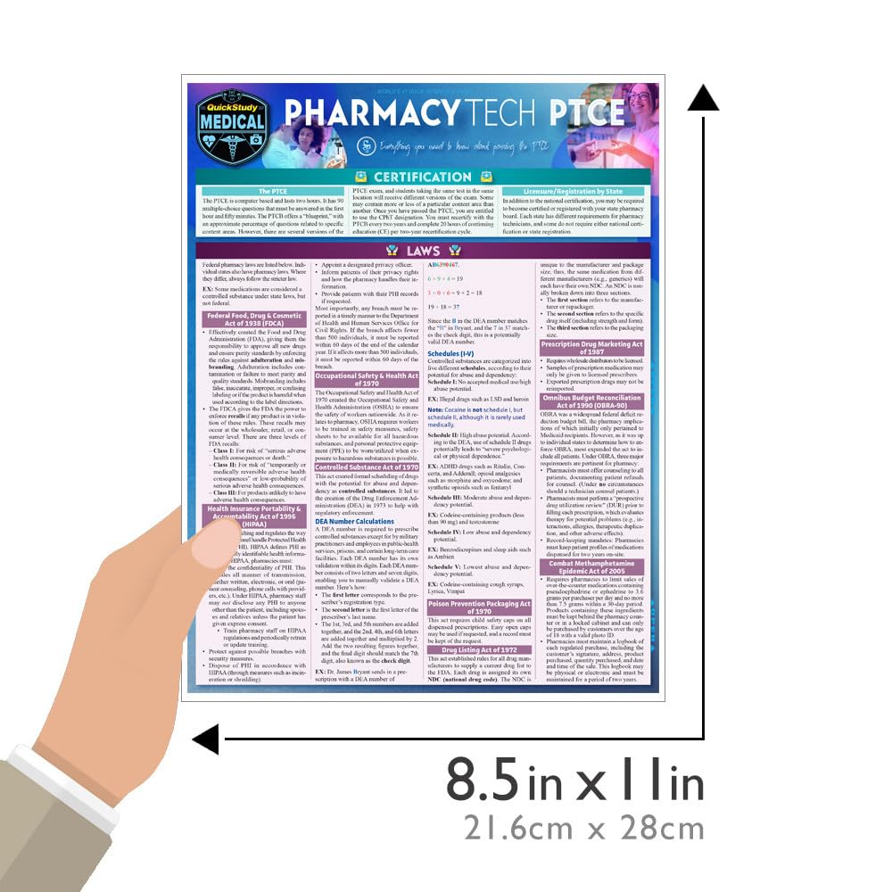 Pharmacy Technician - PTCE: QuickStudy Laminated Reference Guide (Quickstudy Medical)