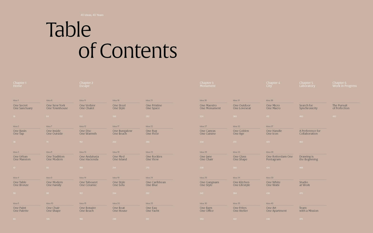40 by Studio Piet Boon