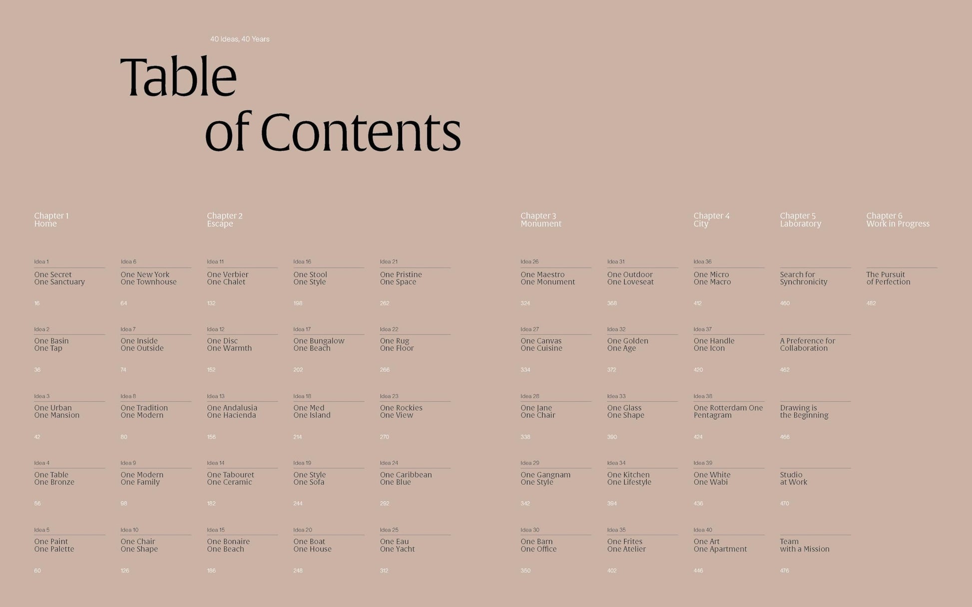 40 by Studio Piet Boon