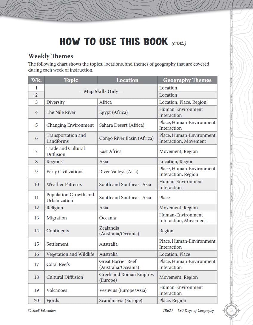 180 Days: Geography for Sixth Grade: Practice, Assess, Diagnose