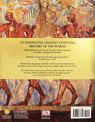 Timelines of History