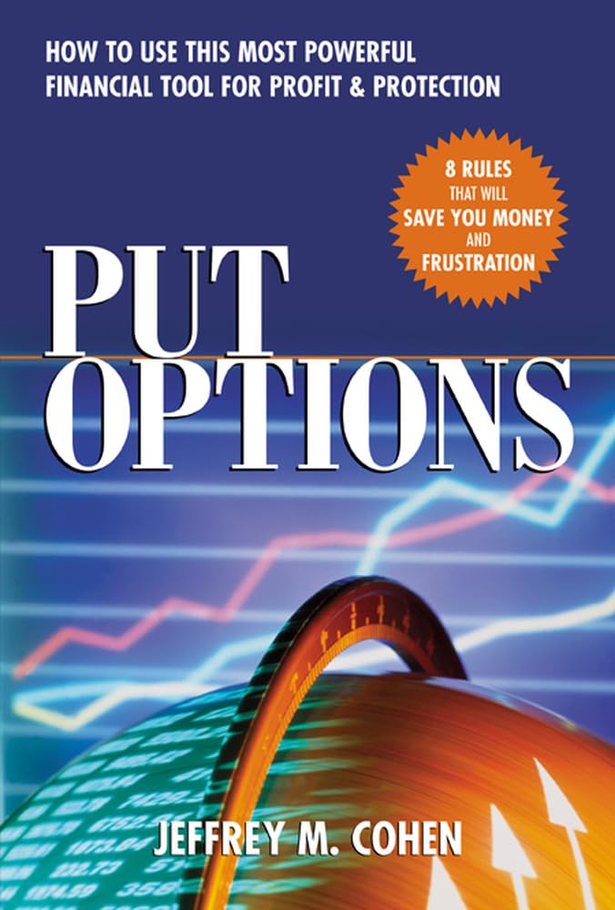 Put Options : How to Use This Powerful Financial Tool for Profit & Protection