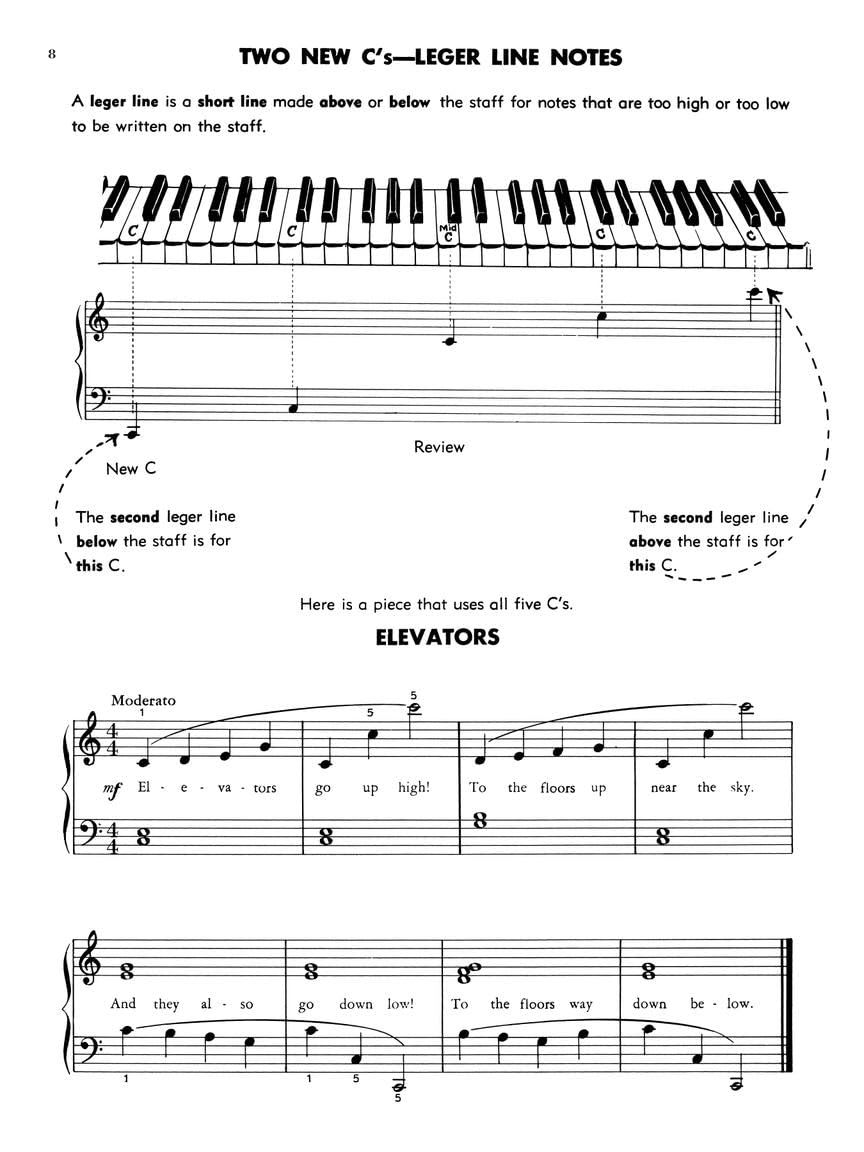 Step by Step Piano Course - Book 4  Progressive Piano Method Sheet Music Book for Beginner and Early Elementary Skill Development  Essential Learning Resource for All Learners