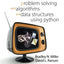 Problem Solving with Algorithms and Data Structures Using Python 2nd Edition
