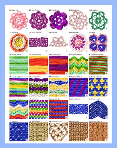 101 Crochet Stitches-Textures Lace Granny Squares Motifs Colorwork Edgings
