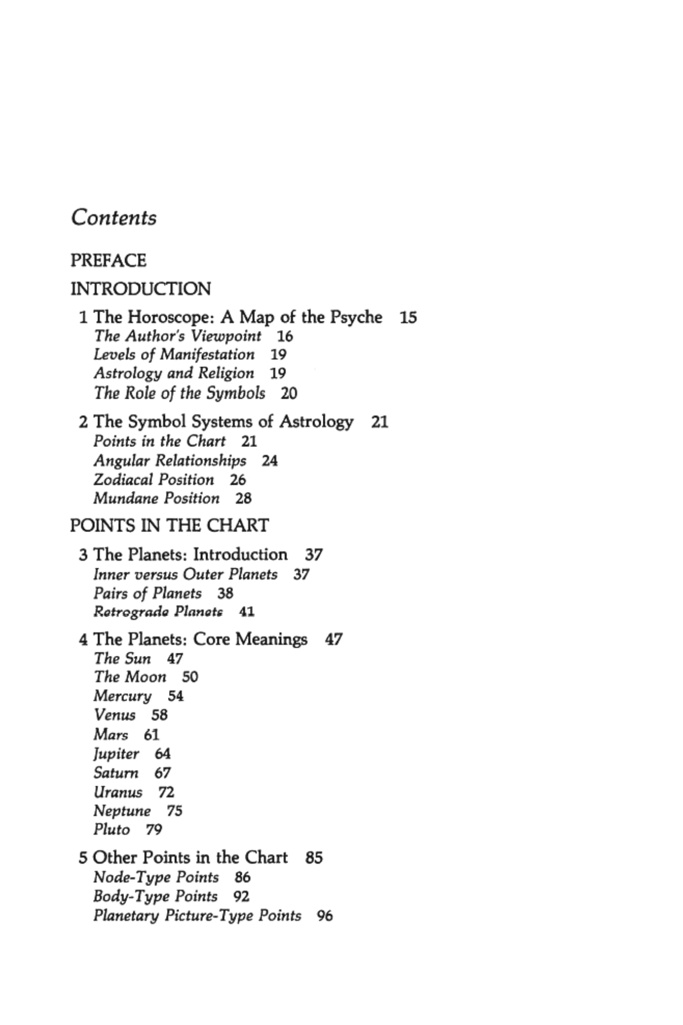 Horoscope Symbols