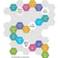 The New Hexagon 2: 52 More Blocks to English Paper Piece by