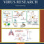 Immunopathology (Volume 107) (Advances in Virus Research, Volume 107)
