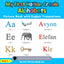 My First Haitian Creole Alphabets Picture Book with English Translations: Bilingual Early Learning & Easy Teaching Haitian Creole Books for Kids (Teach & Learn Basic Haitian Creole words for Children)