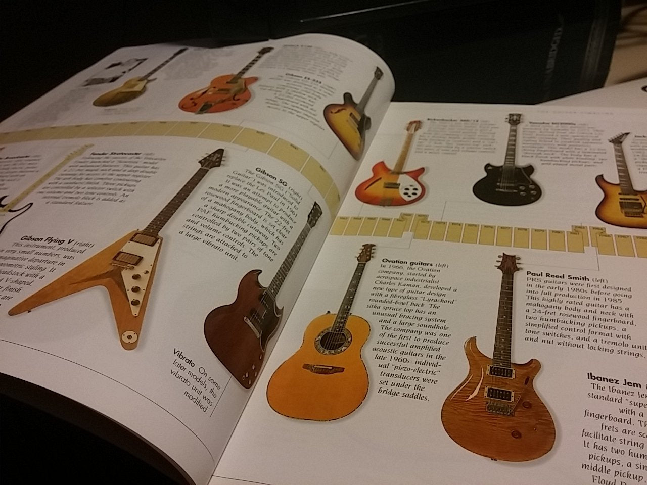 The New Complete Guitarist