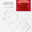 Strategic Applications of Named Reactions in Organic Synthesis