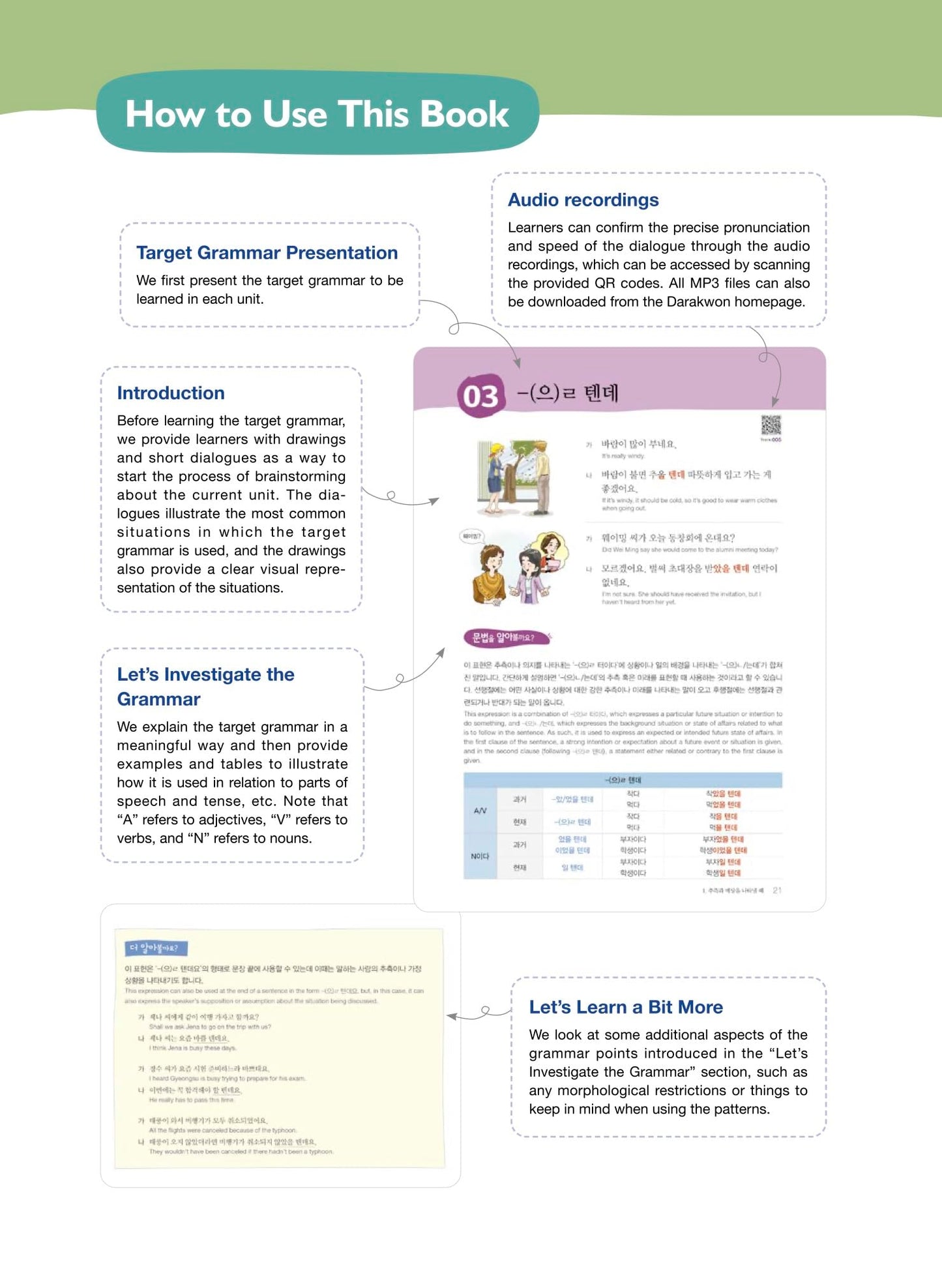 Korean Grammar in Use - Intermediate
