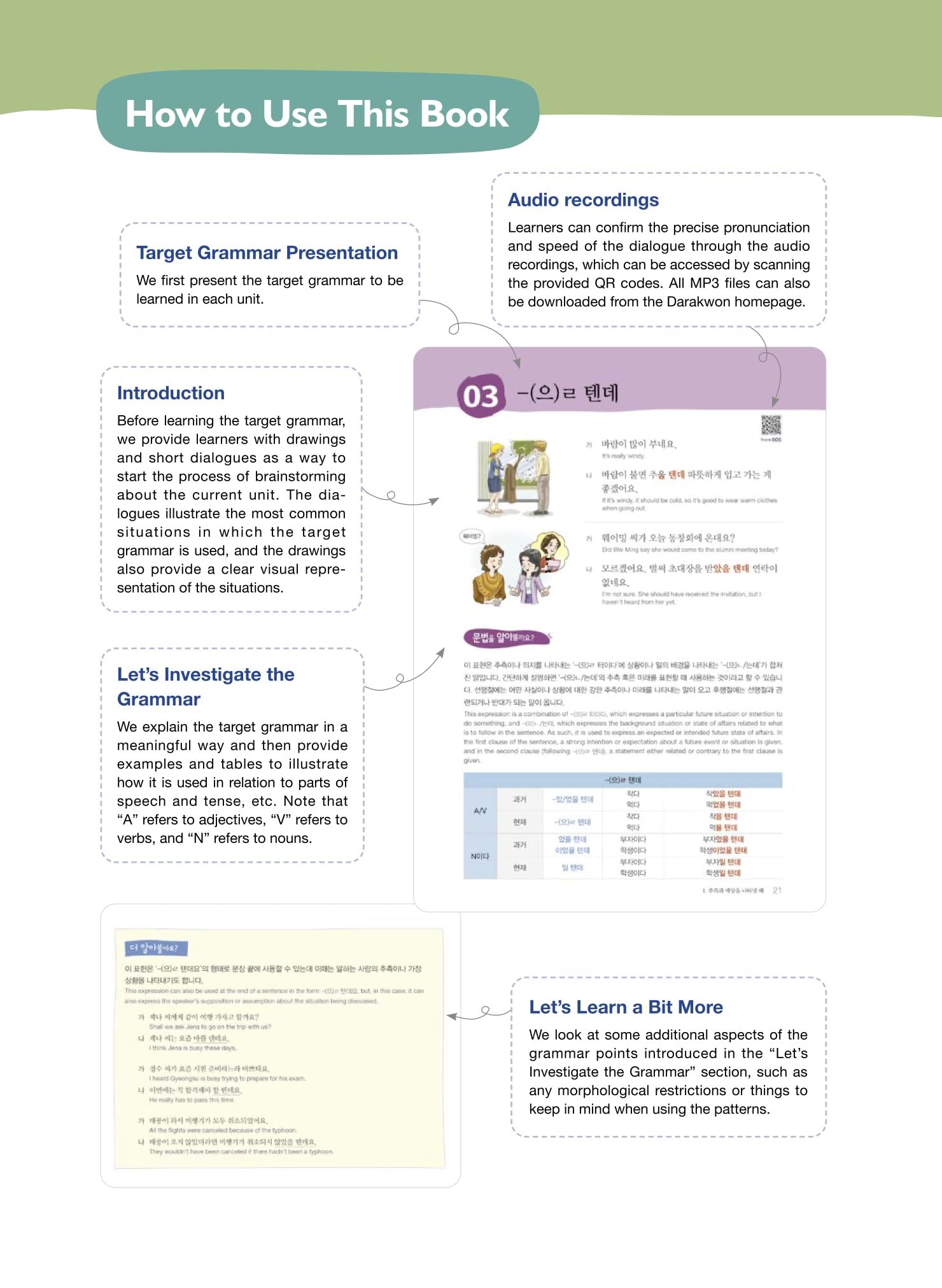 Korean Grammar in Use - Intermediate