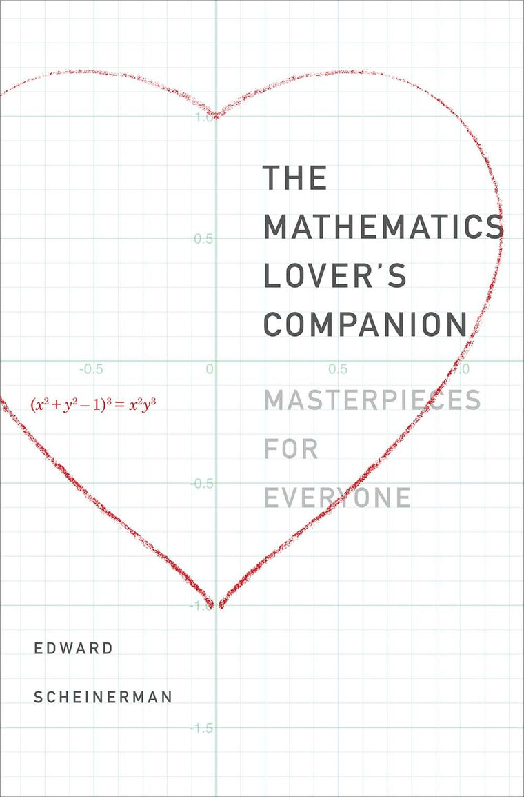 The Mathematics Lovers Companion: Masterpieces for Everyone