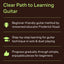 First Book for the Guitar Part 1  Classical Guitar Method for Beginners  Step-by-Step Guitar Technique with Solo and Duet Exercises  Frederick Noad Instructional Book  Hal Leonard Series