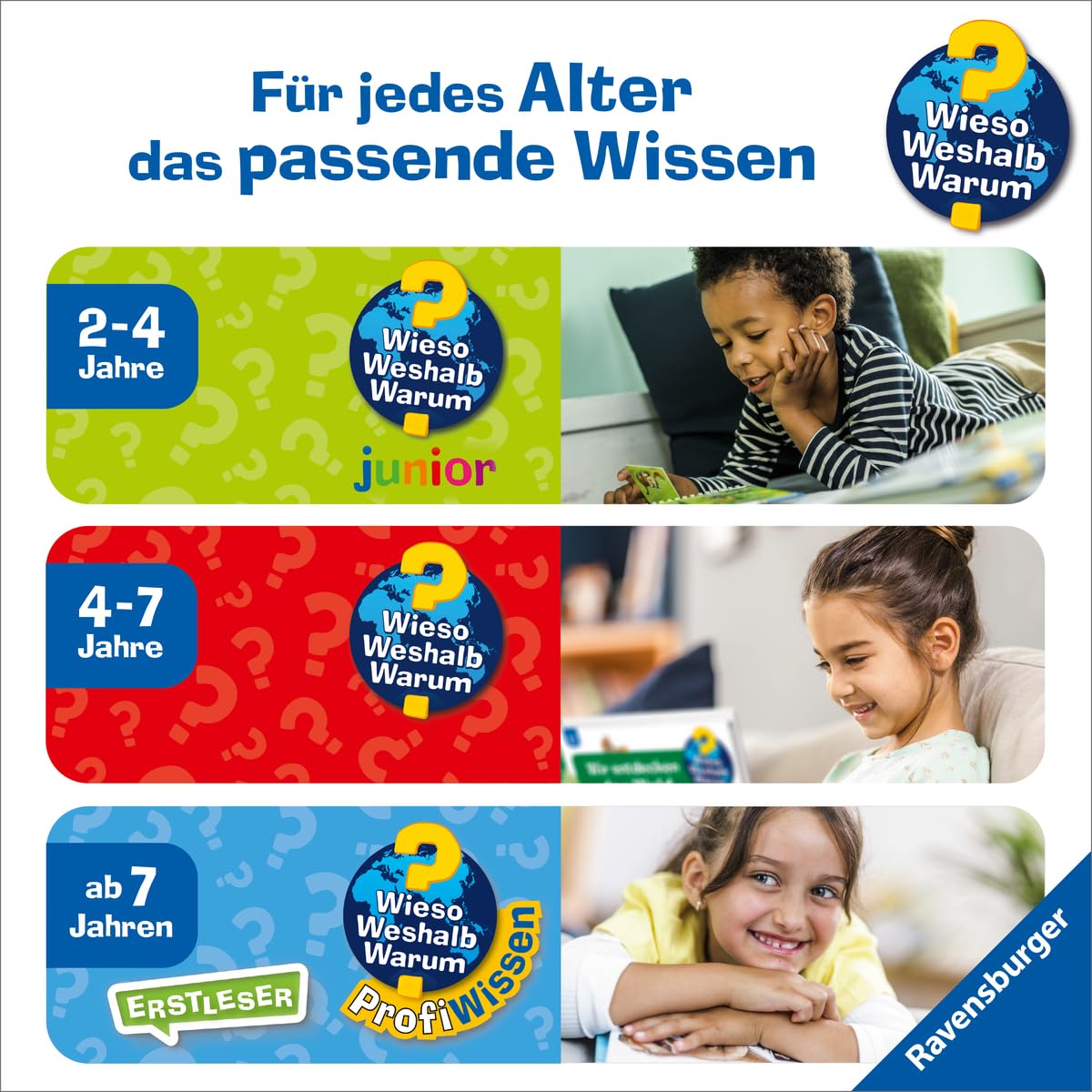 Wieso? Weshalb? Warum?: Der Flughafen (German Edition)