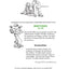 Painless Writing (Barron's Painless)