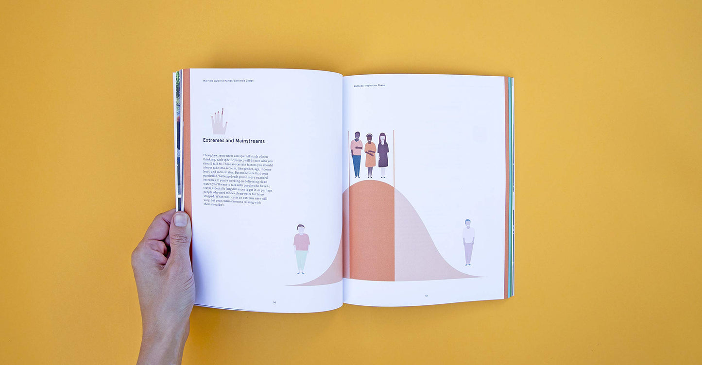 The Field Guide to Human-Centered Design
