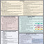 Public Speaking: QuickStudy Laminated Reference Guide (QuickStudy Academic)