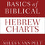 Basics of Biblical Hebrew Charts (Zondervan Language Basics Series)